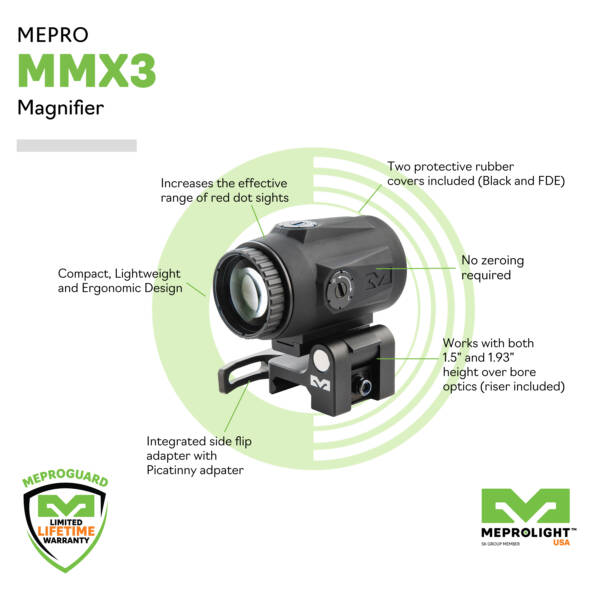 Mepro MMX3 3X Micro Magnifier - Image 12